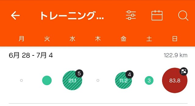 f:id:nochibo3:20210705120737j:image f:id:nochibo3:20210705120737j:image