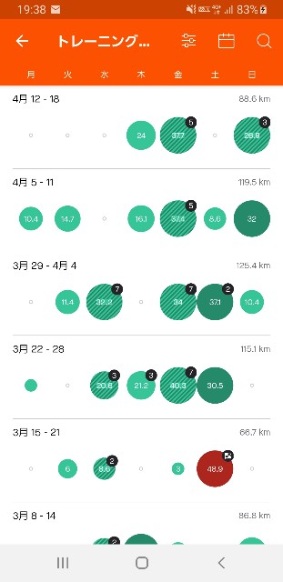 f:id:nochibo3:20210708194144j:plain