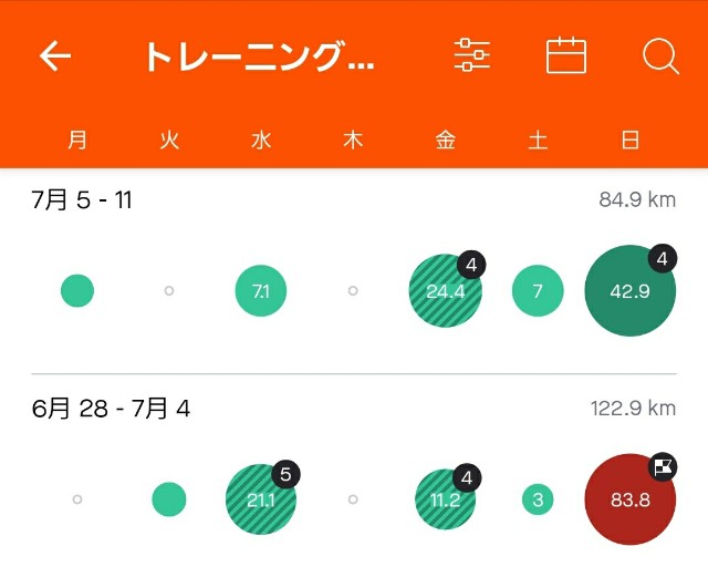 f:id:nochibo3:20210715000643j:image f:id:nochibo3:20210715000643j:image
