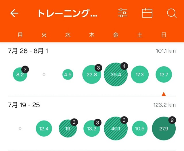 f:id:nochibo3:20210802003326j:image f:id:nochibo3:20210802003326j:image