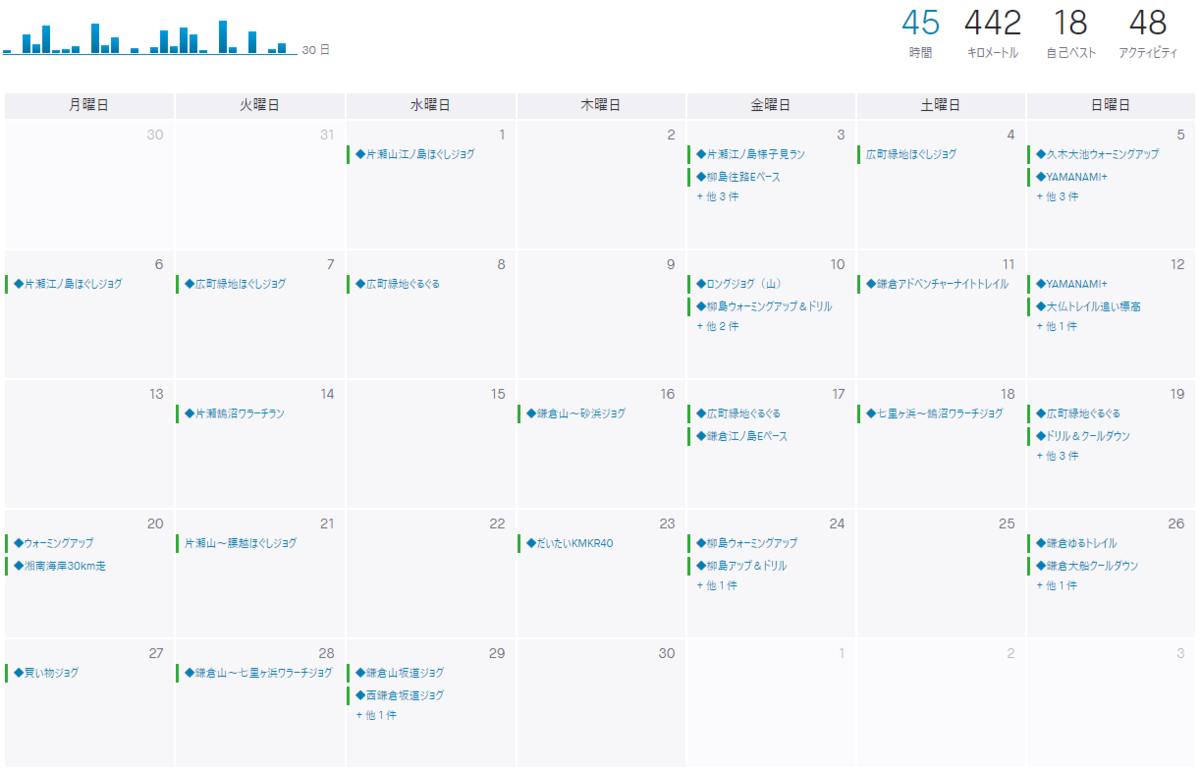 f:id:nochibo3:20210930215358p:plain
