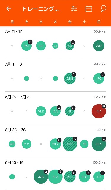 f:id:nochibo3:20220727172845j:image