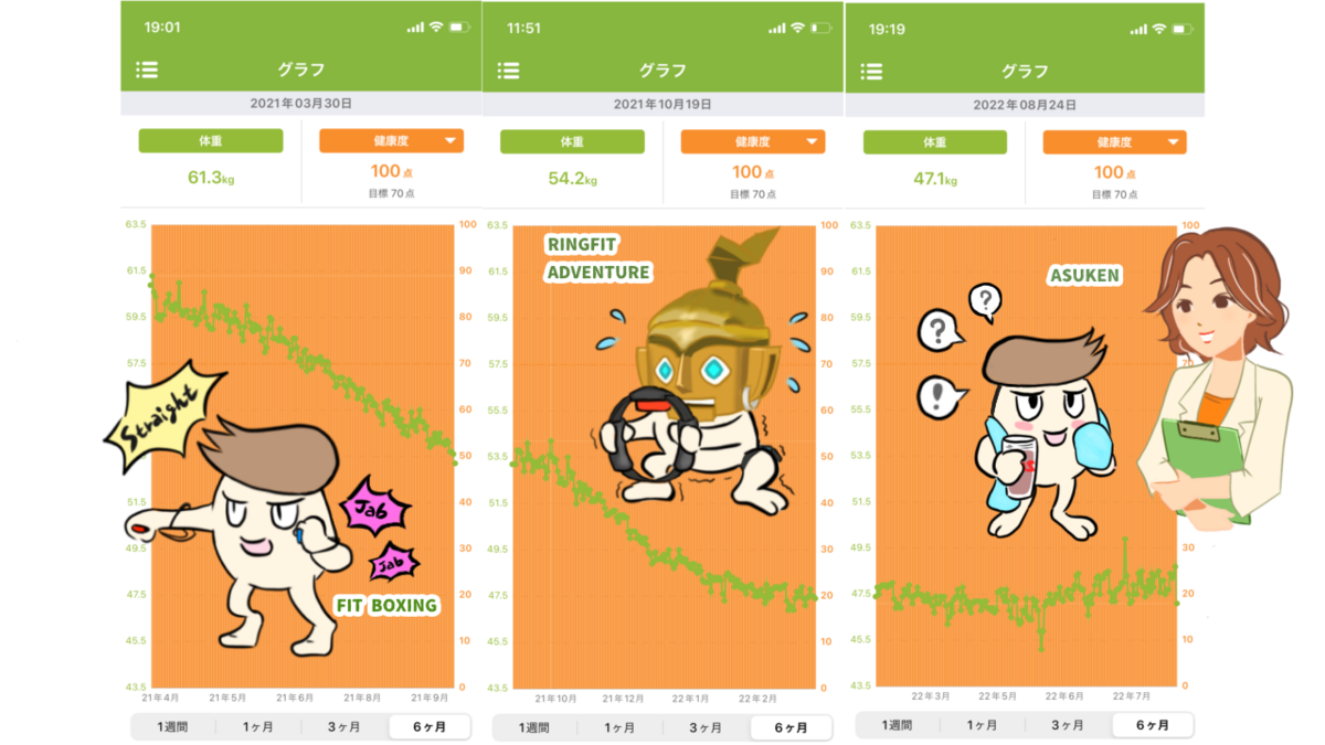 ゲーム】TANITA万歩計10個＋バンド