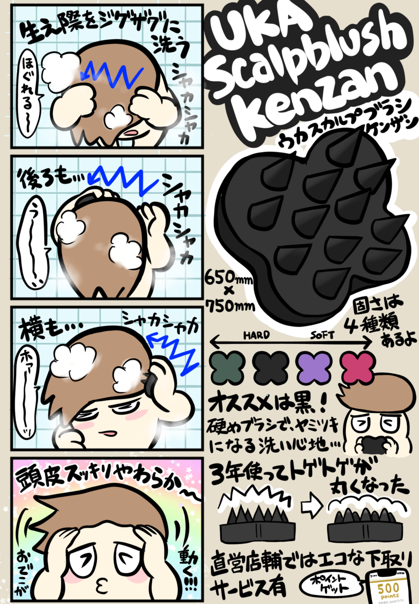 uka ケンザン 硬さ おすすめ