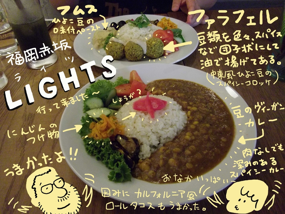 f:id:noconicocafe:20190816200651j:plain