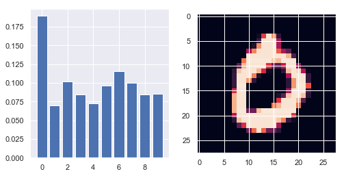 f:id:noconocolib:20190101155450p:plain f:id:noconocolib:20190101155450p:plain