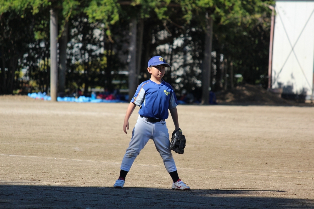 f:id:noda-braves:20201025215331j:plain f:id:noda-braves:20201025215331j:plain