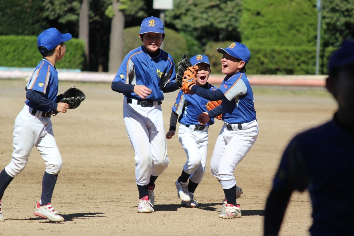 f:id:noda-braves:20201025215638j:plain f:id:noda-braves:20201025215638j:plain