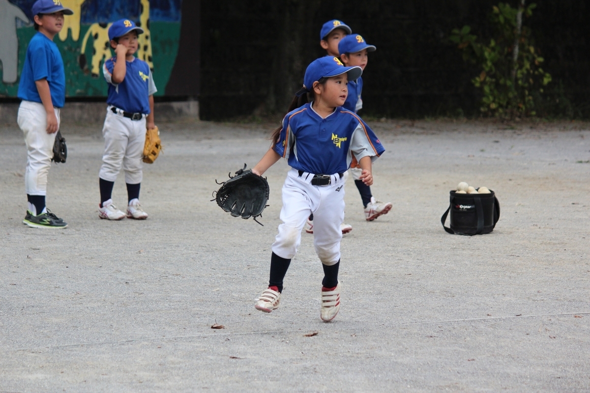 f:id:noda-braves:20201025220652j:plain f:id:noda-braves:20201025220652j:plain