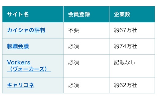 f:id:nodame79:20180705113529j:image f:id:nodame79:20180705113529j:image