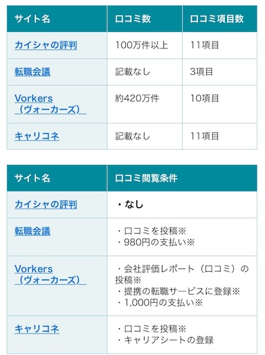 f:id:nodame79:20180705113533j:image f:id:nodame79:20180705113533j:image