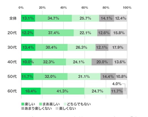 f:id:nodame79:20190320124900j:image f:id:nodame79:20190320124900j:image
