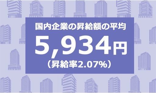 f:id:nodame79:20190621180547j:image f:id:nodame79:20190621180547j:image