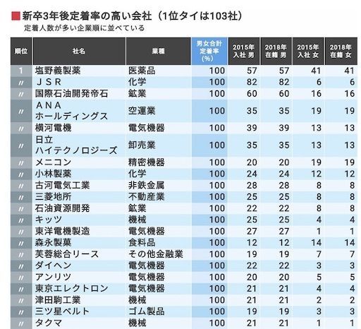 f:id:nodame79:20190801183617j:image f:id:nodame79:20190801183617j:image