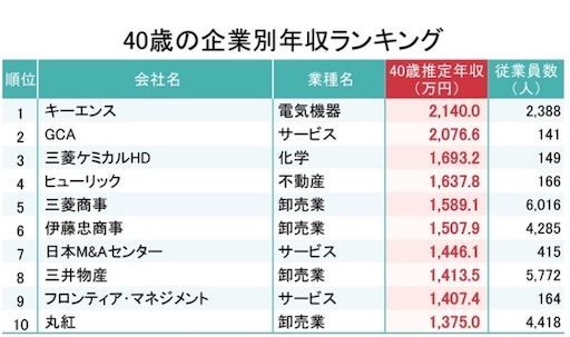 f:id:nodame79:20191022115249j:image f:id:nodame79:20191022115249j:image