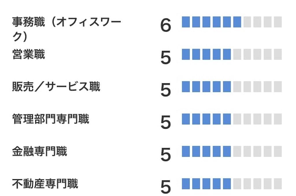 f:id:nodame79:20200503133621j:image f:id:nodame79:20200503133621j:image