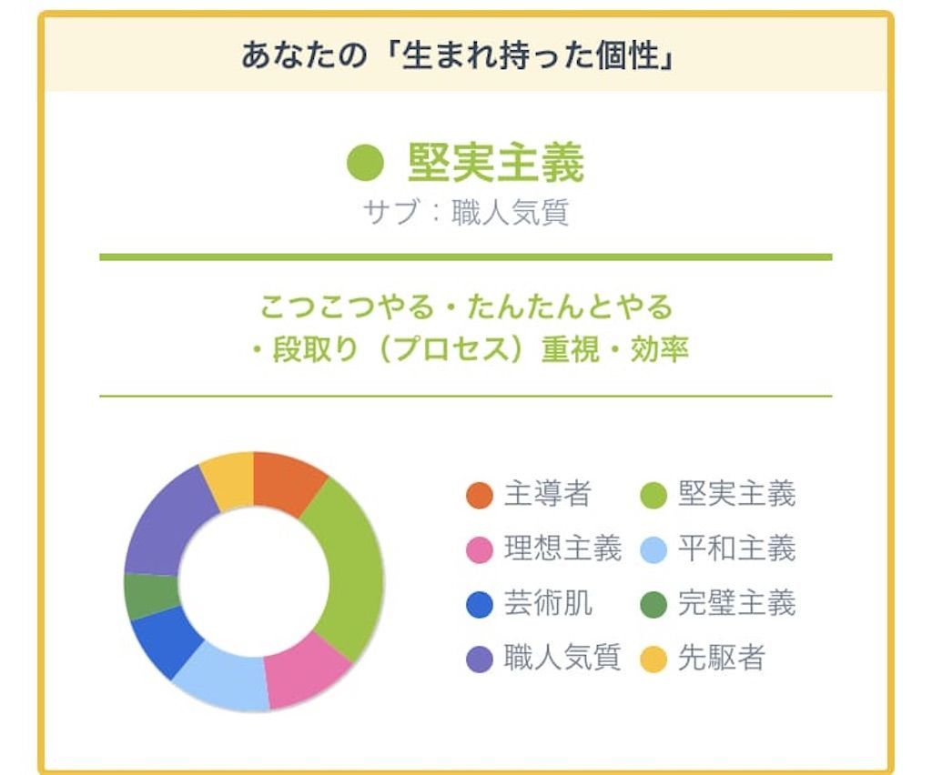 f:id:nodame79:20200503161716j:image f:id:nodame79:20200503161716j:image