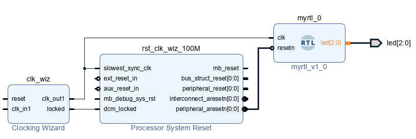 f:id:nodamushi:20220228182233p:plain