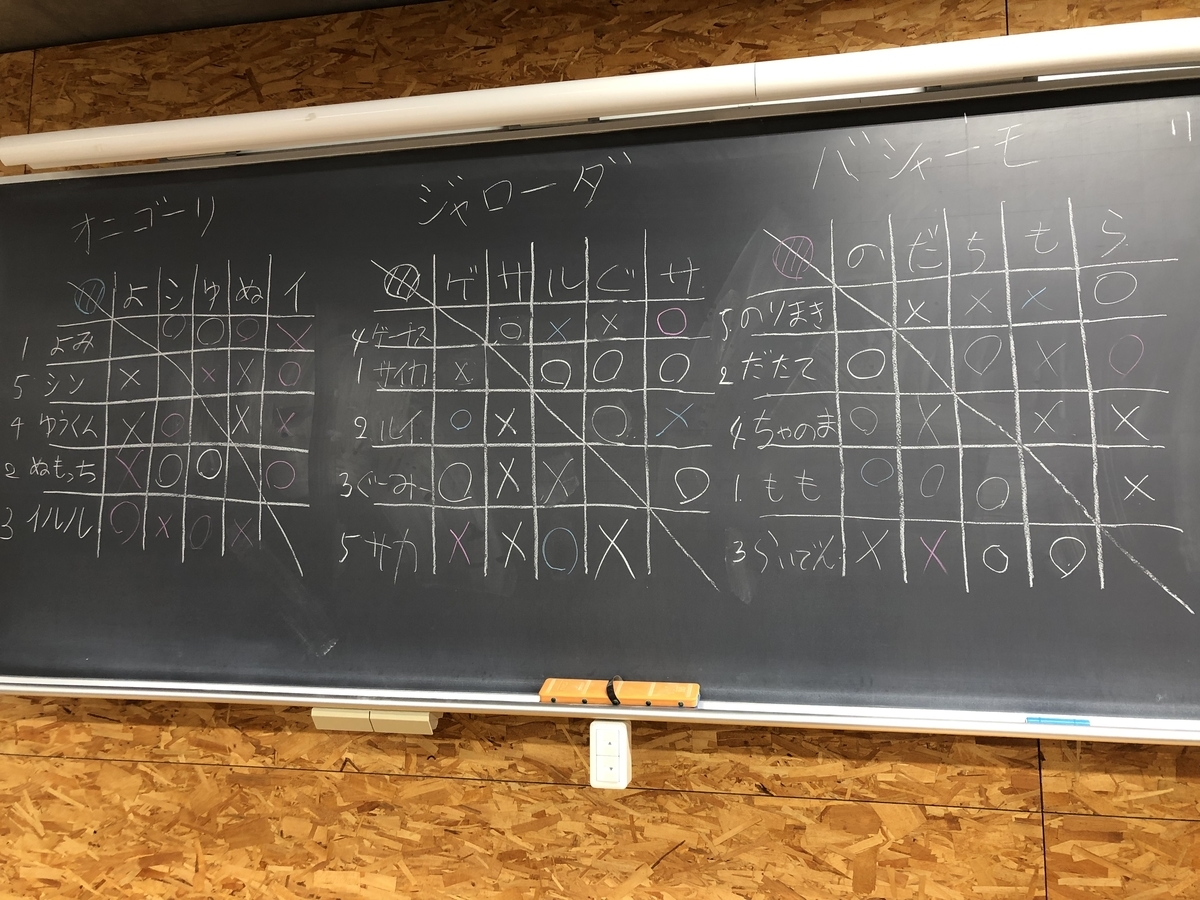 のだぽけ のだぽけ