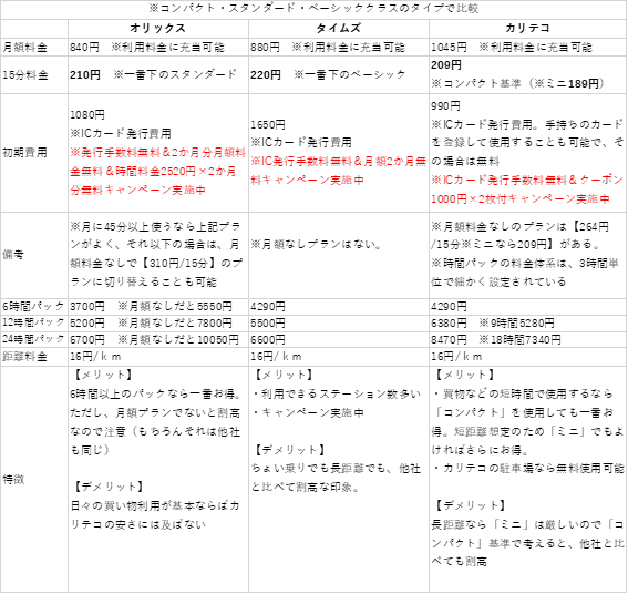 f:id:nodapopy:20210607215501p:plain