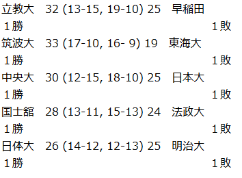 f:id:nodoame0:20180902124513p:plain f:id:nodoame0:20180902124513p:plain