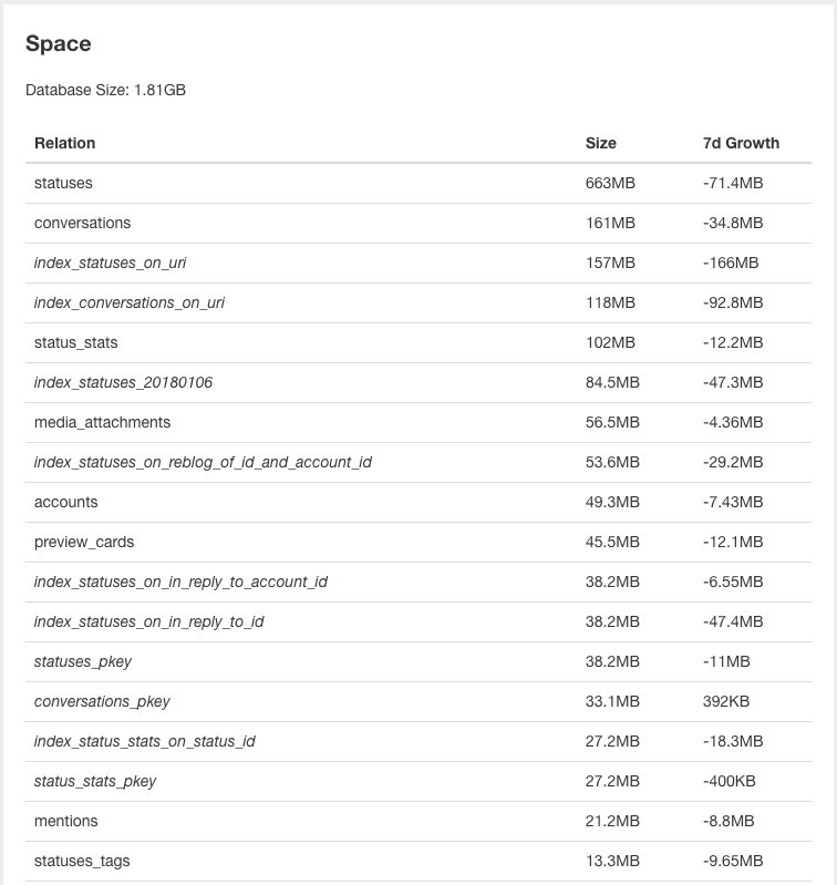 Space_after