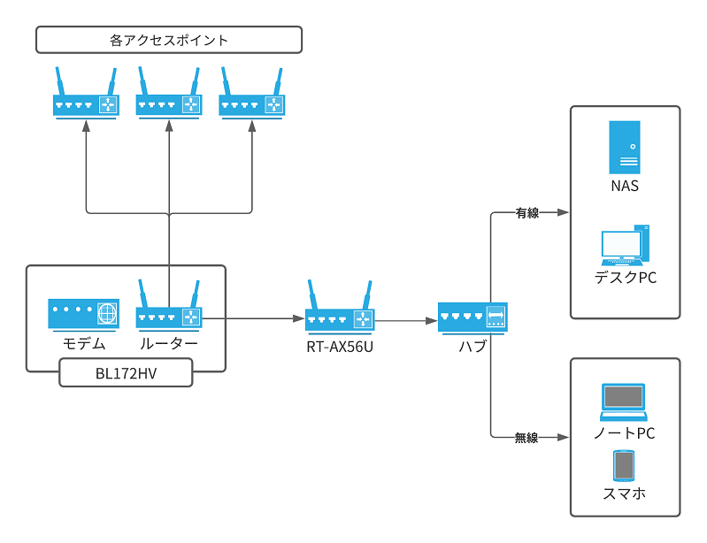 f:id:nog_safryx:20210112011725p:plain