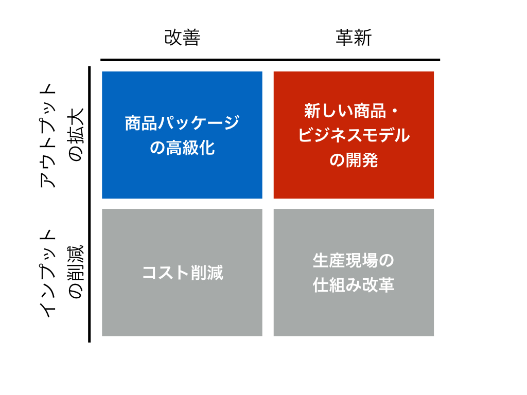 f:id:nogawanogawa:20171125174713j:plain