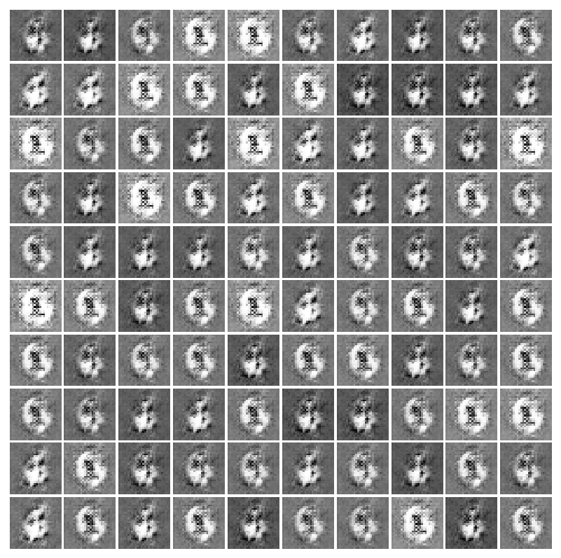 【論文メモ:DCGAN】Unsupervised Representation Learning with Deep ...