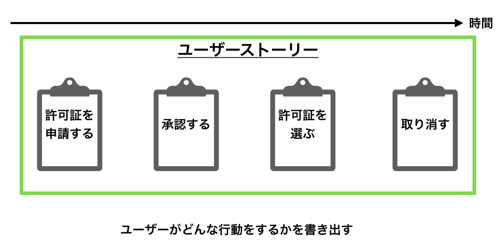 f:id:nogawanogawa:20180624191517j:plain