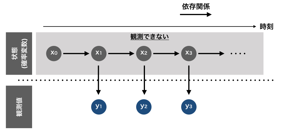 f:id:nogawanogawa:20180721091602j:plain:w500