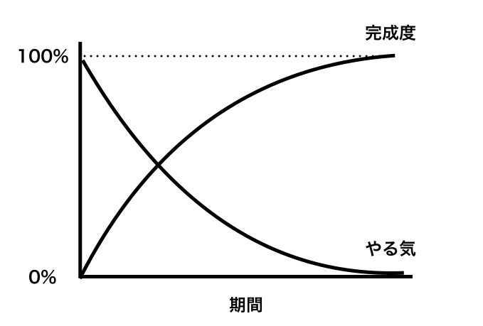 f:id:nogawanogawa:20181125115115j:plain:w500