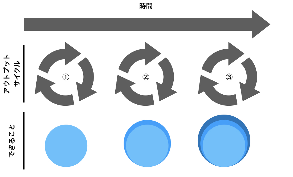 f:id:nogawanogawa:20181125115235j:plain:w550