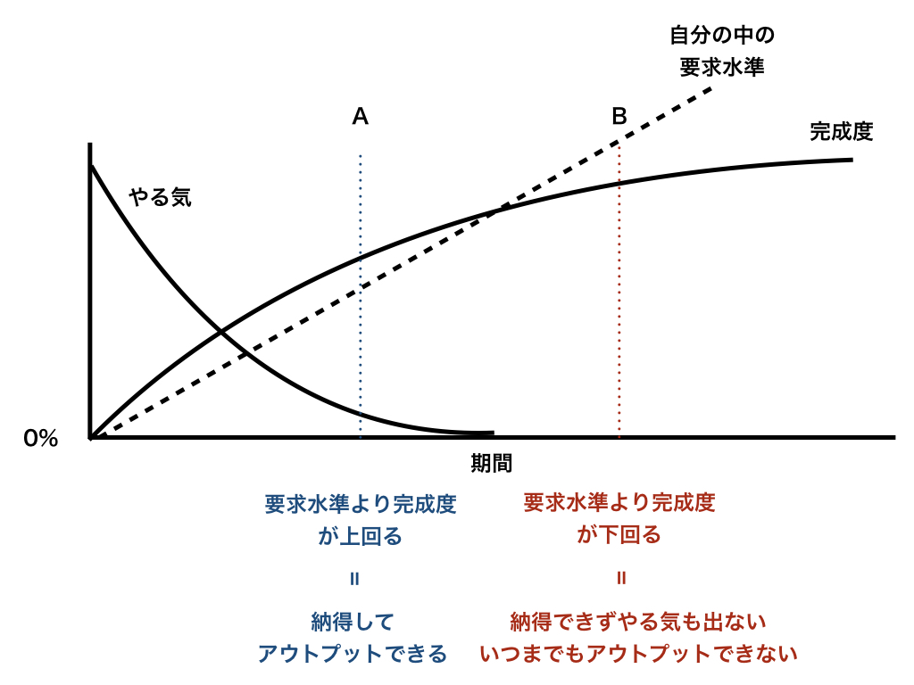 f:id:nogawanogawa:20181125120428j:plain:w600