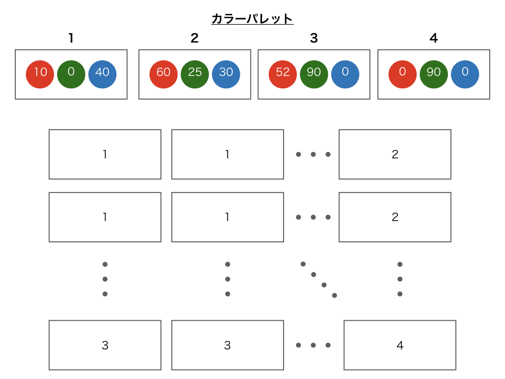 f:id:nogawanogawa:20181202142624j:plain:w550 f:id:nogawanogawa:20181202142624j:plain:w550