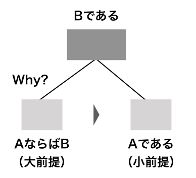 f:id:nogawanogawa:20190201200620j:plain:w300