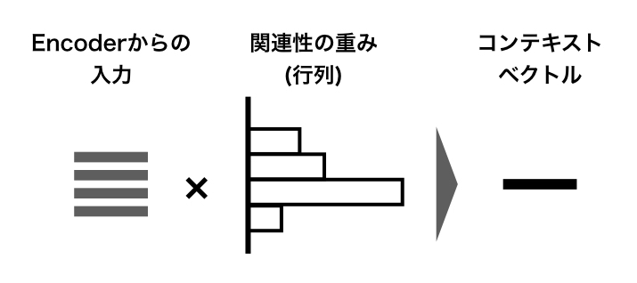 f:id:nogawanogawa:20190211184230j:plain:w500