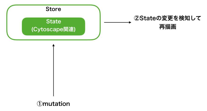 f:id:nogawanogawa:20190303120254j:plain:w500