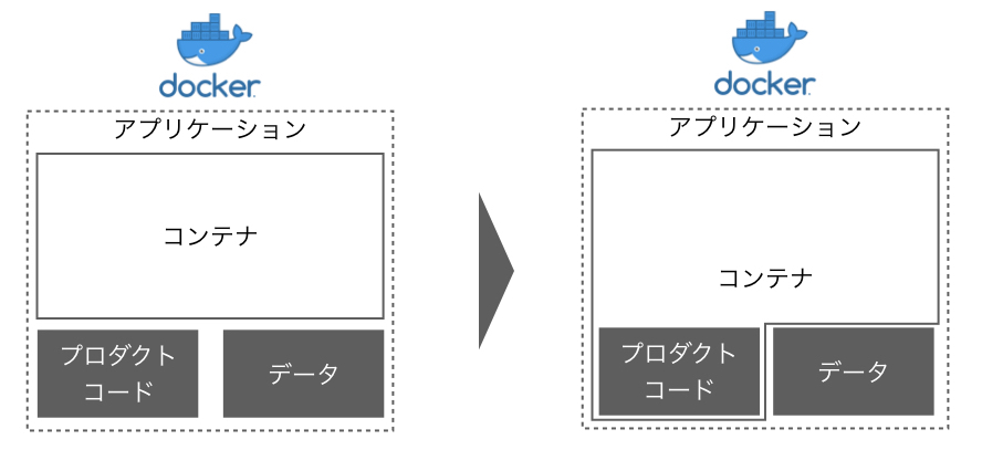 f:id:nogawanogawa:20190815220214j:plain:w500