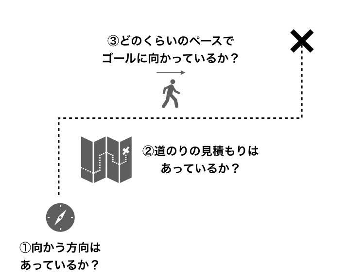 f:id:nogawanogawa:20190827092155j:plain:w400