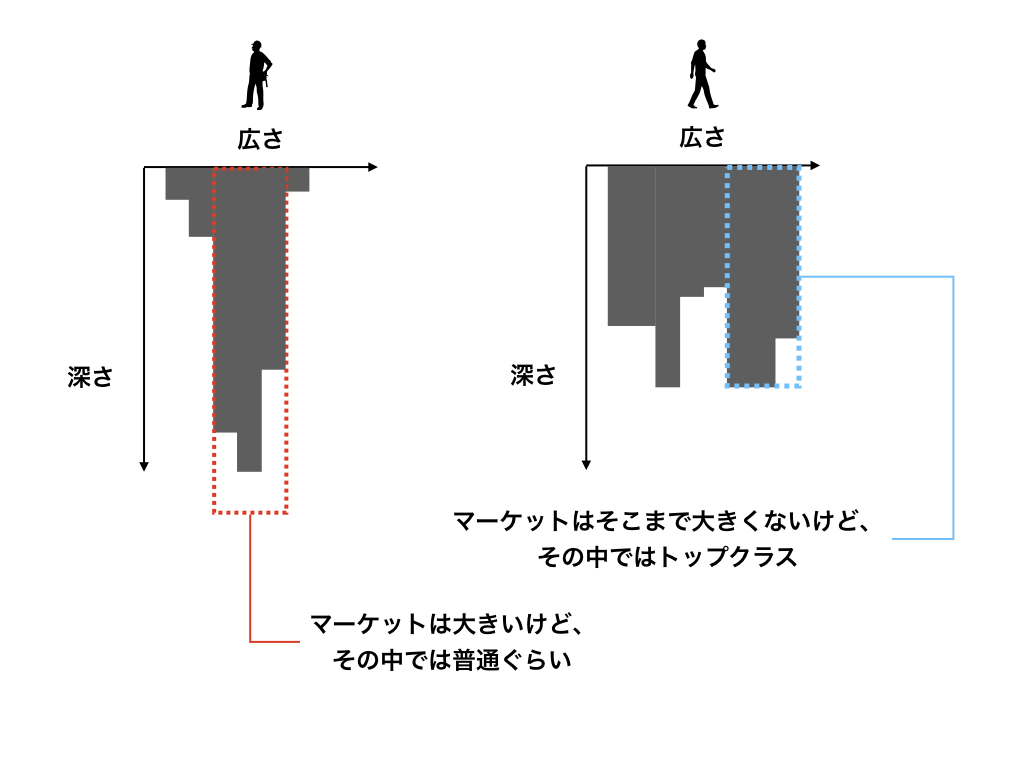 f:id:nogawanogawa:20190916223101j:plain:w600