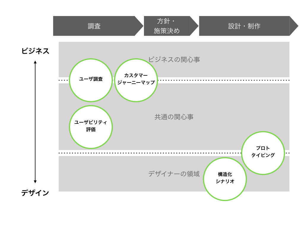 f:id:nogawanogawa:20190919191856j:plain:w500