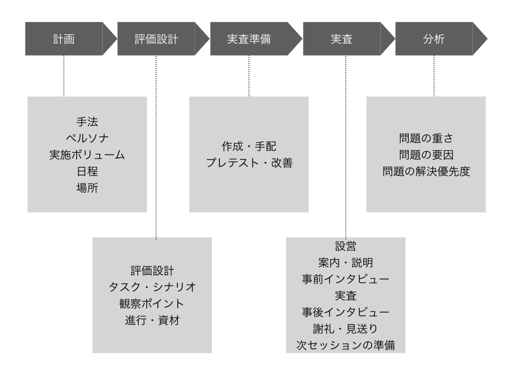 f:id:nogawanogawa:20190919191859j:plain:w500