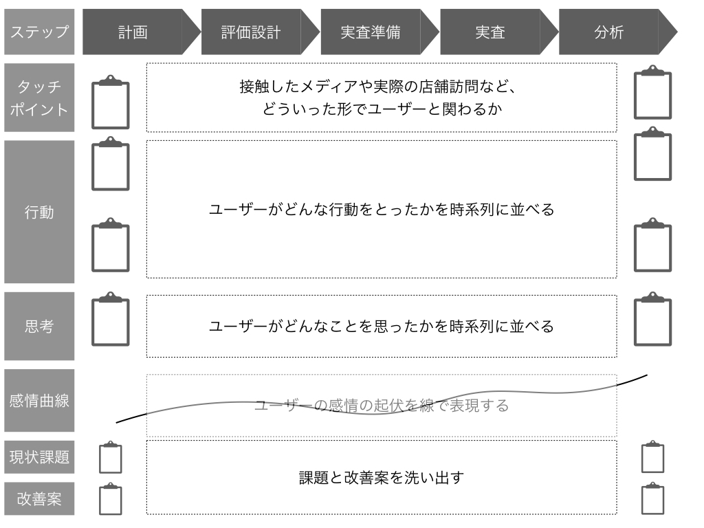 f:id:nogawanogawa:20190919195433j:plain:w500