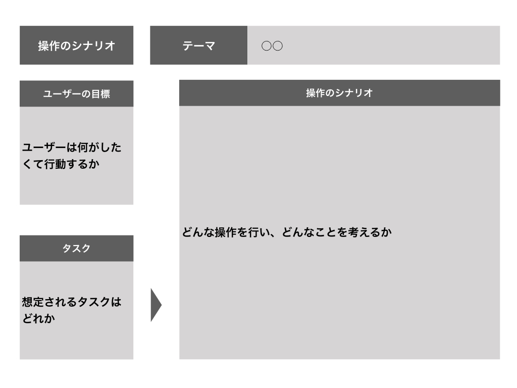 f:id:nogawanogawa:20190919195934j:plain:w500