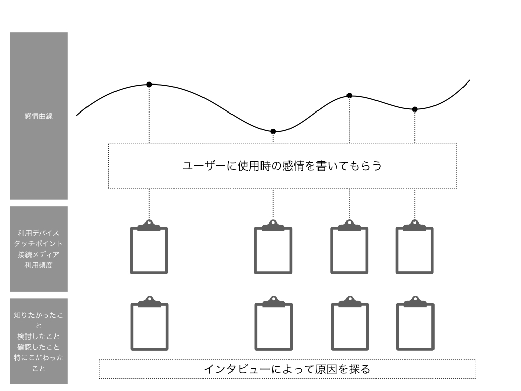 f:id:nogawanogawa:20190919235349j:plain:w500