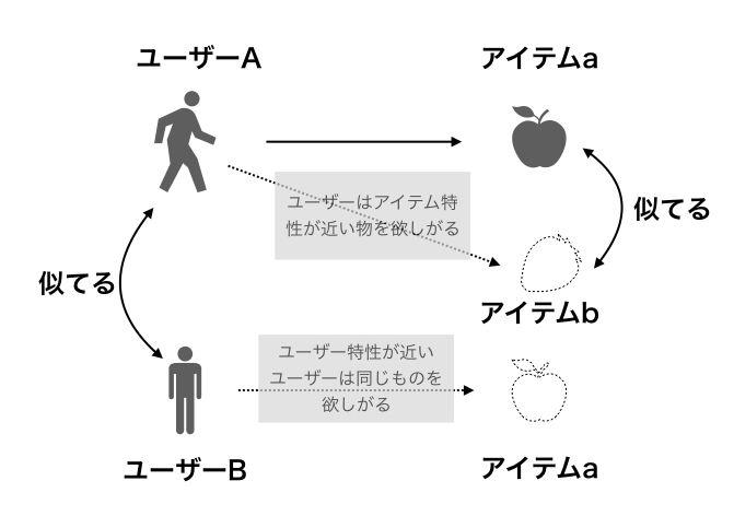 f:id:nogawanogawa:20190921074132j:plain:w500 f:id:nogawanogawa:20190921074132j:plain:w500