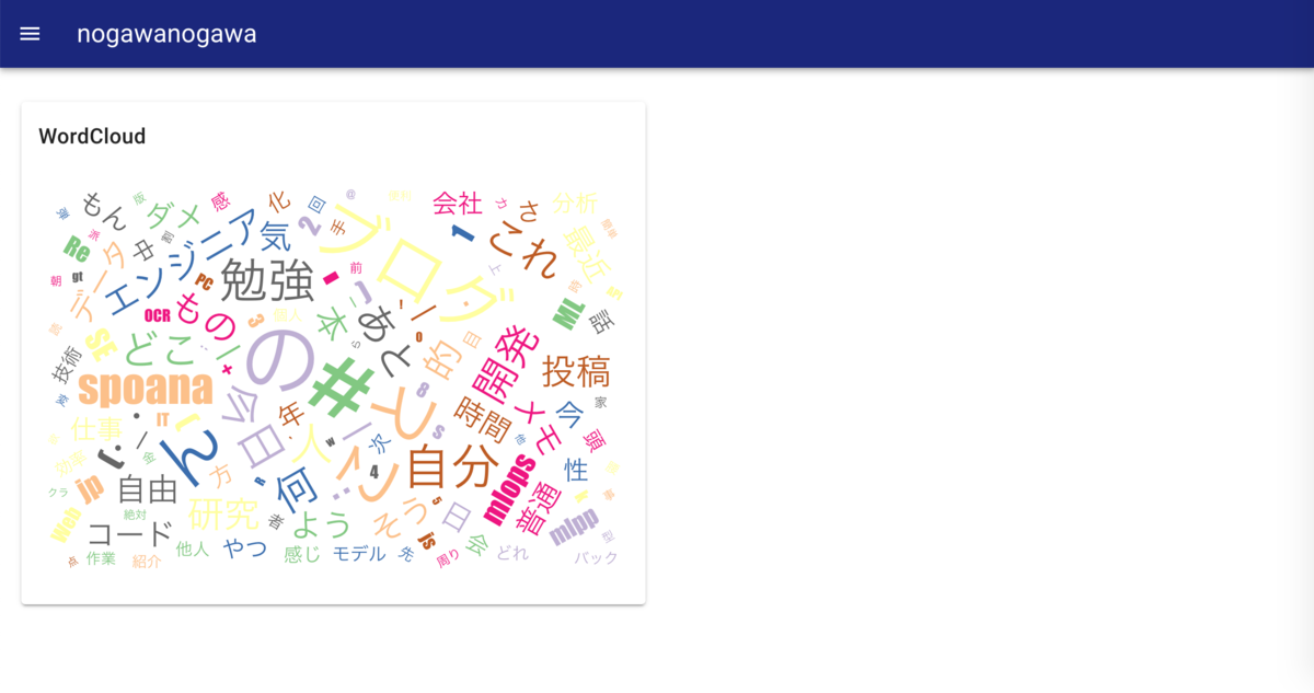 f:id:nogawanogawa:20200311202950p:plain