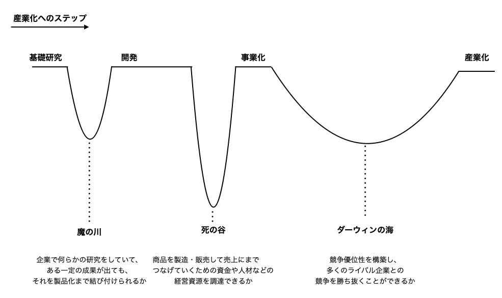 f:id:nogawanogawa:20200504195058j:plain:w600
