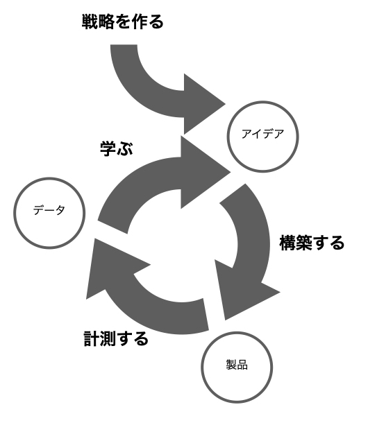 f:id:nogawanogawa:20200504200120j:plain:w400